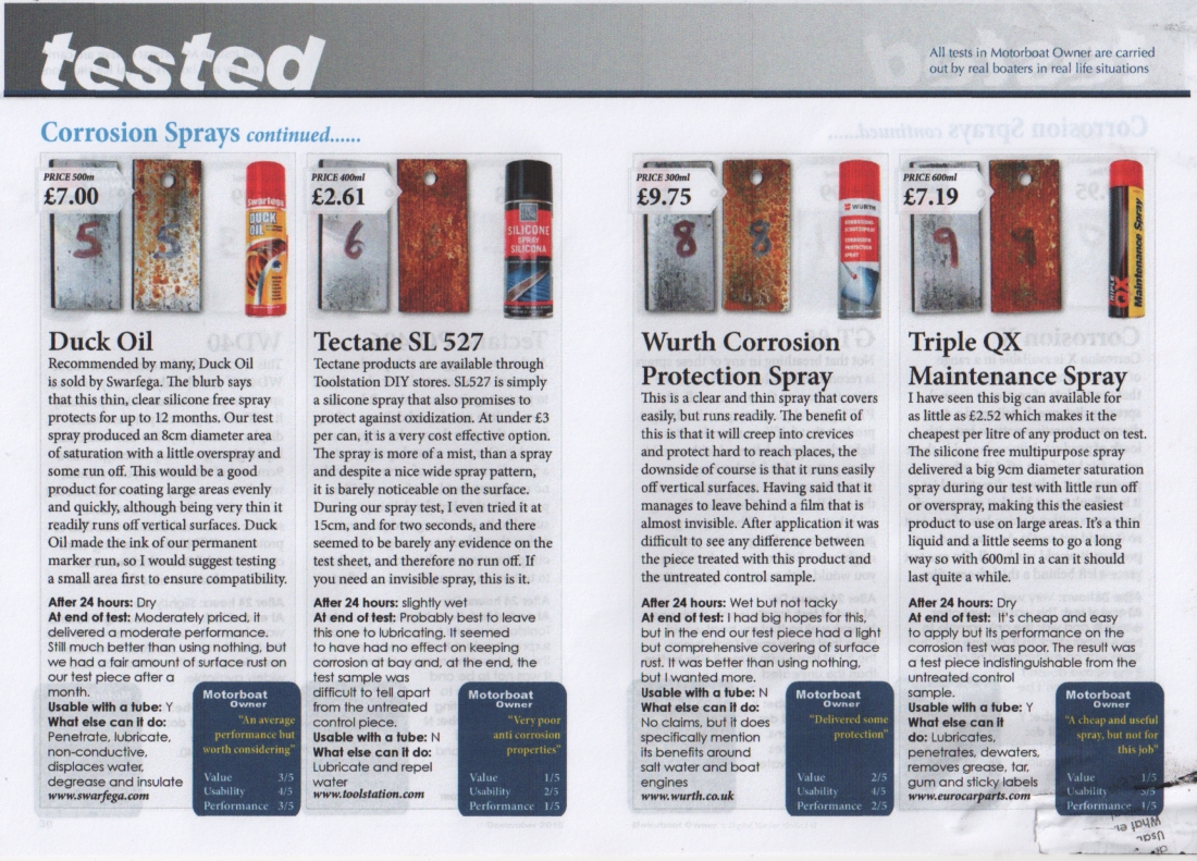 Corrosion sprays003.jpg