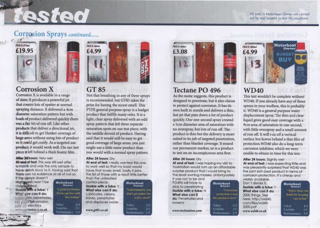 Corrosion sprays004.jpg